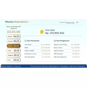 Daftar Keuangan dan Sado Kas